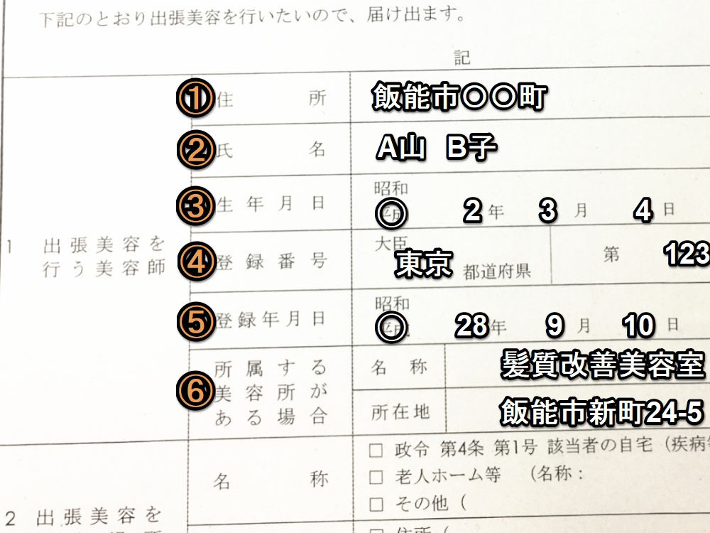 美容室で従業員を雇うときの手続き 届出や必要書類 個人美容室経営者のやるべきこと